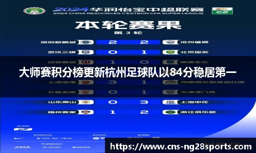 大师赛积分榜更新杭州足球队以84分稳居第一